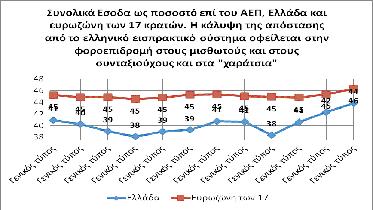 tsipras 20130304 p3