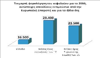 tsipras 20130304 p6