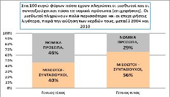 tsipras 20130304 p7