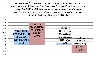 tsipras 20130304 p8