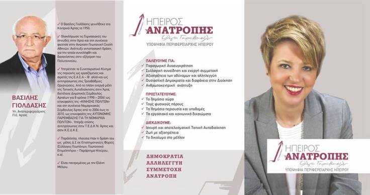 φυλαδιοα αρτα Ι