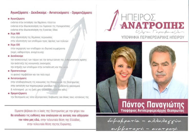 Θεσπρωτια Φυλάδιο